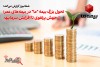 تحول بزرگ بیمه "ما" در بیمه‌های عمر؛ از جهش پرتفوی تا افزایش سرمایه